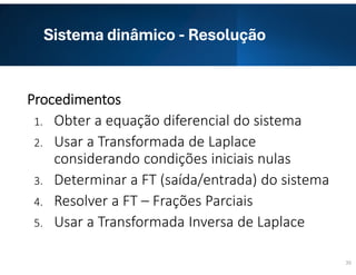Sistema dinâmico - Resolução
Procedimentos
1. Obter a equação diferencial do sistema
2. Usar a Transformada de Laplace
considerando condições iniciais nulas
3. Determinar a FT (saída/entrada) do sistema
4. Resolver a FT – Frações Parciais
5. Usar a Transformada Inversa de Laplace
35
 