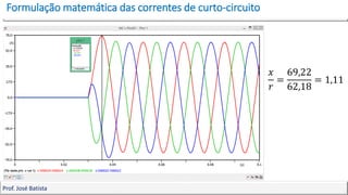 Formulação matemática das correntes de curto-circuito
14
Prof. José Batista
𝑥
𝑟
=
69,22
62,18
= 1,11
 