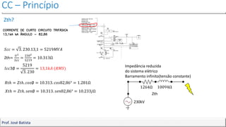 CC – Princípio
Prof. José Batista
Zth?
𝑆𝑐𝑐 = 3. 230.13,1 = 5219𝑀𝑉𝐴
Zth=
𝑈2
𝑆𝑐𝑐
=
2302
5219
= 10.313Ω
Zth
Impedância reduzida
do sistema elétrico
Barramento infinito(tensão constante)
𝐼𝑐𝑐3∅ =
5219
3. 230
= 13,1𝑘𝐴 (𝑅𝑀𝑆)
𝑅𝑡ℎ = 𝑍𝑡ℎ. 𝑐𝑜𝑠∅ = 10.313. 𝑐𝑜𝑠82,86° = 1.281Ω
230kV
𝑋𝑡ℎ = 𝑍𝑡ℎ. 𝑠𝑒𝑛∅ = 10.313. 𝑠𝑒𝑛82,86° = 10.233𝑗Ω
1264Ω 10094Ω
 