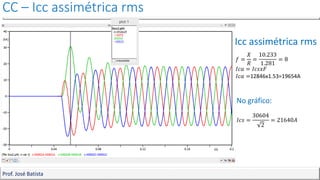 CC – Icc assimétrica rms
Prof. José Batista
Icc assimétrica rms
𝑓 =
𝑋
𝑅
=
10.233
1.281
= 8
𝐼𝑐𝑎 = 𝐼𝑐𝑠𝑥𝐹
𝐼𝑐𝑎 =12846x1.53=19654A
No gráfico:
𝐼𝑐𝑠 =
30604
2
= 21640𝐴
 