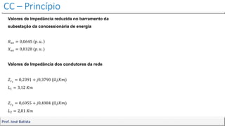 CC – Princípio
Prof. José Batista
Valores de Impedância reduzida no barramento da
subestação da concessionária de energia
𝑅𝑢𝑠 = 0,0645 𝑝. 𝑢.
𝑋𝑢𝑠 = 0,8328 (𝑝. 𝑢. )
Valores de Impedância dos condutores da rede
𝑍𝑐1
= 0,2391 + 𝑗0,3790 (Ω/𝐾𝑚)
𝐿1 = 3,12 𝐾𝑚
𝑍𝑐2
= 0,6955 + 𝑗0,4984 (Ω/𝐾𝑚)
𝐿2 = 2,01 𝐾𝑚
 
