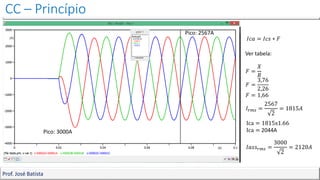 CC – Princípio
Prof. José Batista
𝐼𝑐𝑎 = 𝐼𝑐𝑠 ∗ 𝐹
𝐹 =
𝑋
𝑅
𝐹 =
3,76
2,26
𝐹 = 1,66
Ica = 1815x1.66
Ica = 2044A
Ver tabela:
𝐼𝑟𝑚𝑠 =
2567
2
= 1815𝐴
Pico: 2567A
Pico: 3000A
𝐼𝑎𝑠𝑠𝑟𝑚𝑠 =
3000
2
= 2120𝐴
 