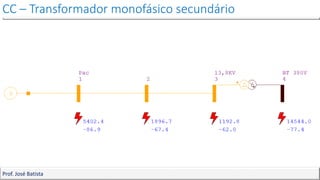 CC – Transformador monofásico secundário
Prof. José Batista
 