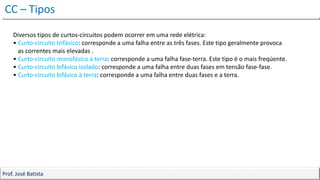 CC – Tipos
Prof. José Batista
Prof. José Batista
Diversos tipos de curtos-circuitos podem ocorrer em uma rede elétrica:
• Curto-circuito trifásico: corresponde a uma falha entre as três fases. Este tipo geralmente provoca
as correntes mais elevadas .
• Curto-circuito monofásico à terra: corresponde a uma falha fase-terra. Este tipo é o mais freqüente.
• Curto-circuito bifásico isolado: corresponde a uma falha entre duas fases em tensão fase-fase.
• Curto-circuito bifásico à terra: corresponde a uma falha entre duas fases e a terra.
 