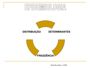 DISTRIBUIÇÃO   DETERMINANTES




         FREQÜÊNCIA


                Profa Dra Liliane - UFPA
 