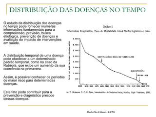DISTRIBUIÇÃO DAS DOENÇAS NO TEMPO
O estudo da distribuição das doenças
no tempo pode fornecer inúmeras
informações fundamentais para a
compreensão, previsão, busca
etiológica, prevenção de doenças e
avaliação do impacto de intervenções
em saúde.


A distribuição temporal de uma doença
pode obedecer a um determinado
padrão temporal, como no caso da
Rubéola, que exibe um aumento da sua
ocorrência na primavera.

Assim, é possível conhecer os períodos
de maior risco para determinadas
doenças.

Este fato pode contribuir para a
prevenção e diagnóstico precoce
dessas doenças.


                                         Profa Dra Liliane - UFPA
 
