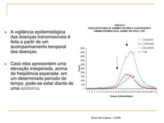    A vigilância epidemiológica
    das doenças transmissíveis é
    feita a partir de um
    acompanhamento temporal
    das doenças.

   Caso elas apresentem uma
    elevação inesperada, acima
    da freqüência esperada, em
    um determinado período de
    tempo, pode-se estar diante de
    uma epidemia.




                                     Profa Dra Liliane - UFPA
 
