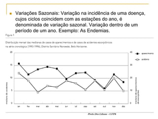    Variações Sazonais: Variação na incidência de uma doença,
    cujos ciclos coincidem com as estações do ano, é
    denominada de variação sazonal. Variação dentro de um
    período de um ano. Exemplo: As Endemias.




                                   Profa Dra Liliane - UFPA
 