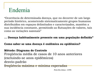 Endemia
“Ocorrência de determinada doença, que no decorrer de um largo
período histórico, acometendo sistematicamente grupos humanos
distribuídos em espaços delimitados e caracterizados, mantém a
sua incidência constante, permitindo as flutuações de valores, tais
como as variações sazonais”

... Doença habitualmente presente em uma população definida”

Como saber se uma doença é endêmica ou epidêmica?

Método: Diagrama de Controle
Freqüência média de casos de 10 anos anteriores
(excluindo-se anos epidêmicos)
desvio-padrão
freqüência máxima e mínima esperadas
                                     Profa Dra Liliane - UFPA
 