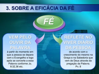 3. SOBRE A EFICÁCIA DA FÉ
VEM PELO
OUVIR DA
PALAVRA
à partir do momento em
que a pessoa se depara
com o Evangelho e logo
após se converte a essa
Palavra conforme Jo.
8:32,36 etc.
FÉ
REFLETE NO
VIVER DIÁRIO
DA PESSOA
de acordo com o
crescimento do mesmo na
Graça e na Sabedoria que
vem de Deus através da
pregação da Palavra.
Pv. 8
 