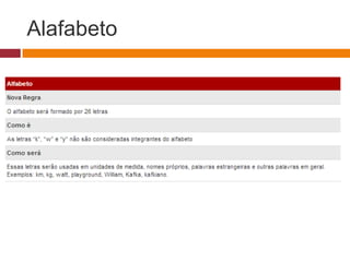 Alafabeto
 