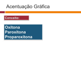 Acentuação Gráfica
Conceito:
Oxítona
Paroxítona
Proparoxítona
 