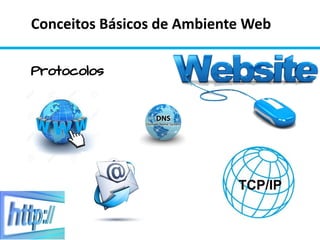 Conceitos Básicos de Ambiente Web
Protocolos
 