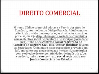 DIREITO COMERCIAL

O nosso Código comercial adotava a Teoria dos Atos do
 Comércio, nos moldes do Código Francês. Adotávamos o
 critério de divisão das empresas, as atividades exercidas
 por elas, ou seja dispunham que a sociedade constituída
com o objetivo social de prestação de serviços (sociedade
      civil), tinha o seu contrato social registrado no 
Cartório de Registro Civil das Pessoas Jurídicas (exceto
 as Sociedades Anônimas e casos específicos previstos em
 lei), enquanto que uma sociedade mercantil, constituída
  com o objetivo de exercer atividades de indústria e/ou
  comércio, tinha o seu contrato social registrado nas 
                Juntas Comerciais dos Estados

                                                             5
 