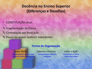 Docência no Ensino Superior
(Diferenças e Desafios)
• CONSTITUIÇÃO atual:
 Fragmentação da Classe
 Contratação por hora aula
 Pouco ou quase nenhum intercâmbio
Forma de Organização
Saber Teórico Saberes e Práticas Saber e Ação
(Sistematização do conhecimento) Relações Sociais e Históricas Conhecimento em Prática
Domínio da fundamentação teórica (Interações) Intervenção no Meio
 