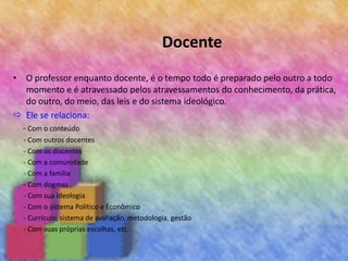 Docente
• O professor enquanto docente, é o tempo todo é preparado pelo outro a todo
momento e é atravessado pelos atravessamentos do conhecimento, da prática,
do outro, do meio, das leis e do sistema ideológico.
 Ele se relaciona:
- Com o conteúdo
- Com outros docentes
- Com os discentes
- Com a comunidade
- Com a família
- Com dogmas
- Com sua ideologia
- Com o sistema Político e Econômico
- Currículo, sistema de avaliação, metodologia, gestão
- Com suas próprias escolhas, etc.
 