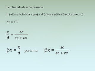 Lembrando da aula passada:
h (altura total da viga) = d (altura útil) + 3 (cobrimento)
h= d + 3
𝑋
𝑑
=
𝜀𝑐
𝜀𝑐 + 𝜀𝑠
βx =
𝑋
𝑑
portanto, βx =
𝜀𝑐
𝜀𝑐 + 𝜀𝑠
 
