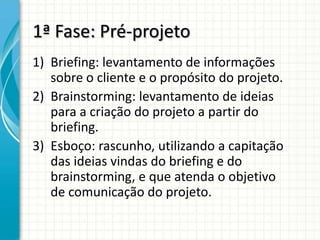 1ª Fase: Pré-projeto
1) Briefing: levantamento de informações
   sobre o cliente e o propósito do projeto.
2) Brainstorming: levantamento de ideias
   para a criação do projeto a partir do
   briefing.
3) Esboço: rascunho, utilizando a capitação
   das ideias vindas do briefing e do
   brainstorming, e que atenda o objetivo
   de comunicação do projeto.
 