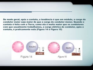De modo geral, após o contato, a tendência é que em módulo, a carga do 
condutor maior seja maior do que a carga do condutor menor. Quando o 
contato é feito com a Terra, como ela é muito maior que os condutores 
com que usualmente trabalhamos, a carga elétrica do condutor, após o 
contato, é praticamente nula (Figura 14 e Figura 15) 
 