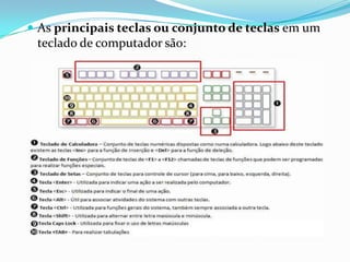 As principais teclas ou conjunto de teclas em um

teclado de computador são:

 