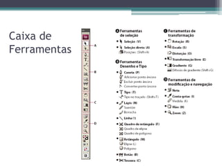 Caixa de
Ferramentas
 