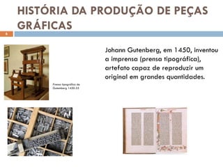HISTÓRIA DA PRODUÇÃO DE PEÇAS
6
    GRÁFICAS
                                 Johann Gutenberg, em 1450, inventou
                                 a imprensa (prensa tipográfica),
                                 artefato capaz de reproduzir um
                                 original em grandes quantidades.
         Prensa tipográfica de
         Gutemberg 1450-55
 