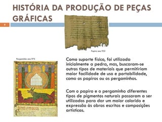 HISTÓRIA DA PRODUÇÃO DE PEÇAS
4
    GRÁFICAS


                                     Papiro ano 932


    Pergaminho ano 97...
