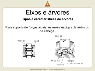 Eixos e árvores
Tipos e características de árvores
Tipos e características de árvores
Para suporte de forças axiais, usam-se espigas de anéis ou
de cabeça.
 