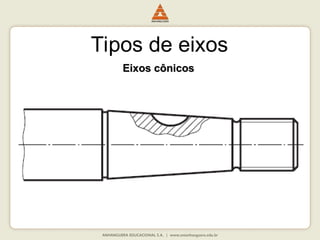 Tipos de eixos
Eixos cônicos
Eixos cônicos
 