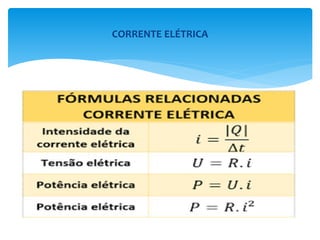 CORRENTE ELÉTRICA
 