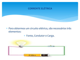  Para obtermos um circuito elétrico, são necessários três
elementos:
CORRENTE ELÉTRICA
 Fonte, Condutor e Carga.
 