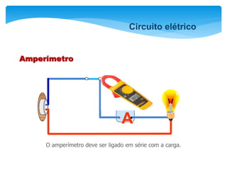 A
A
Amperímetro
O amperímetro deve ser ligado em série com a carga.
Circuito elétrico
 