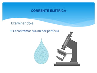  Encontramos sua menor partícula
Examinando-a
CORRENTE ELÉTRICA
 