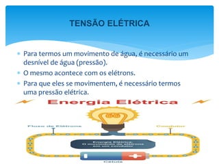  Para termos um movimento de água, é necessário um
desnível de água (pressão).
 O mesmo acontece com os elétrons.
 Para que eles se movimentem, é necessário termos
uma pressão elétrica.
TENSÃO ELÉTRICA
 
