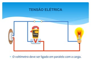 V
V
 O voltímetro deve ser ligado em paralelo com a carga.
TENSÃO ELÉTRICA
 