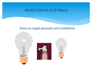 Todas as cargas possuem uma resistência
RESISTÊNCIA ELÉTRICA
 