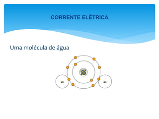 Uma molécula de água
CORRENTE ELÉTRICA
 