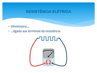 
 Ohmímetro...
 ...ligado aos terminais da resistência.
RESISTÊNCIA ELÉTRICA
 