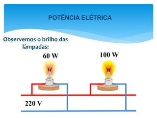 100 W
60 W
220 V
Observemos o brilho das
lâmpadas:
POTÊNCIA ELÉTRICA
 