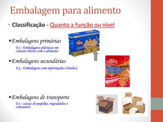 Embalagem para alimento
• Classificação - Quanto a função ou nível
•Embalagens primárias
•Embalagens secundárias
•Embalagens de transporte
Ex : caixas de papelão, engradados e
containers
Ex : Embalagens com informações (rótulos)
Ex : Embalagens plásticas em
contato direto com o alimento
 