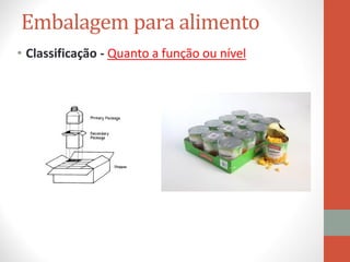 Embalagem para alimento
• Classificação - Quanto a função ou nível
 