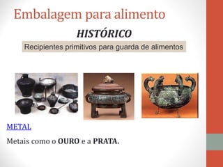 Embalagem para alimento
HISTÓRICO
Recipientes primitivos para guarda de alimentos
METAL
Metais como o OURO e a PRATA.
 