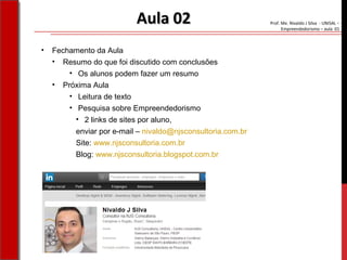 Prof. Me. Nivaldo J Silva - UNISAL –
Empreendedorismo – aula 01
• Fechamento da Aula
• Resumo do que foi discutido com conclusões
• Os alunos podem fazer um resumo
• Próxima Aula
• Leitura de texto
• Pesquisa sobre Empreendedorismo
• 2 links de sites por aluno,
enviar por e-mail – nivaldo@njsconsultoria.com.br
Site: www.njsconsultoria.com.br
Blog: www.njsconsultoria.blogspot.com.br
Aula 02Aula 02
 