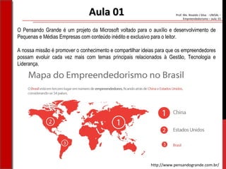 Prof. Me. Nivaldo J Silva - UNISAL –
Empreendedorismo – aula 01
Aula 01Aula 01
http://www.pensandogrande.com.br/
O Pensando Grande é um projeto da Microsoft voltado para o auxílio e desenvolvimento de
Pequenas e Médias Empresas com conteúdo inédito e exclusivo para o leitor.
A nossa missão é promover o conhecimento e compartilhar ideias para que os empreendedores
possam evoluir cada vez mais com temas principais relacionados à Gestão, Tecnologia e
Liderança.
 