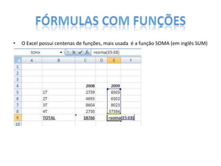 •

O Excel possui centenas de funções, mais usada é a função SOMA (em inglês SUM)

 