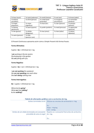 TRT 3 - Língua Inglesa Aula 01
Teoria e Exercícios
Professor Leandro Cavalcanti
	
  
	
  
	
  
www.tiparaconcursos.net	
  	
   	
  Página	
  4	
  de	
  40	
  
	
  
To	
  hear	
  (ouvir)	
   To	
  taste	
  (saborear)	
   To	
  smell	
  (cheirar)	
   To	
  see	
  (ver)	
   To	
  know	
  (saber)	
  
To	
  believe	
  
(acreditar)	
  
To	
  think	
  (pensar)	
   To	
  understand	
  
(entender)	
  
To	
  recognize	
  
(reconhecer)	
  
To	
  remember	
  
(lembrar)	
  
To	
  forget	
  
(esquecer)	
  
To	
  mean	
  
(significar)	
  
To	
  have	
  (ter)	
   To	
  own	
  (possuir)	
   To	
  possess	
  
(possuir)	
  
To	
  belong	
  
(pertencer)	
  
To	
  want	
  (querer)	
   To	
  prefer	
  (preferir)	
   To	
  need	
  (precisar)	
   To	
  appreciate	
  
(apreciar)	
  
To	
  like	
  (gostar)	
   To	
  dislike	
  
(desgostar)	
  
To	
  love	
  (amar)	
   To	
  hate	
  (odiar)	
   To	
  detest	
  
(detestar)	
  
To	
  seem	
  (parecer)	
   To	
  look	
  	
  
(parecer	
  com)	
  
	
   	
   	
  
	
  
O	
  Present	
  Continuous	
  apresenta	
  assim	
  como	
  o	
  Simple	
  Present	
  três	
  formas	
  frasais:	
  
	
  
Forma	
  Afirmativa:	
  
	
  
Sujeito	
  +	
  be	
  +	
  infinitivo(-­‐to)	
  +	
  ing	
  
	
  
I	
  am	
  working	
  in	
  Rio	
  de	
  Janeiro	
  
She	
  is	
  playing	
  in	
  the	
  garden	
  
We	
  are	
  joking	
  with	
  you	
  
	
  
Forma	
  Negativa:	
  
	
  
Sujeito	
  +	
  be	
  +	
  not	
  +	
  infinitivo(-­‐to)	
  +	
  ing	
  
	
  
I	
  am	
  not	
  working	
  this	
  weekend	
  
We	
  are	
  not	
  speaking	
  one	
  each	
  other	
  
She	
  isn’t	
  doing	
  nothing	
  now	
  
	
  
Forma	
  Interrogativa:	
  
	
  
Be	
  +	
  sujeito	
  +	
  infinitivo(-­‐to)	
  +	
  ing	
  
	
  
Where	
  is	
  she	
  going?	
  
What	
  are	
  they	
  talking?	
  
Is	
  she	
  walking?	
  
	
  
	
  
Tabela	
  de	
  alterações	
  gráficas	
  com	
  o	
  acréscimo	
  do	
  ing.	
  
Verbos	
  terminados	
  em	
  e	
   Elimina-­‐se	
  o	
  e	
  antes	
  de	
  acrescentar	
  o	
  –ing.	
  
	
  
Ex.:	
  
Hope	
  –	
  Hoping	
  
Live	
  –	
  Living	
  
Verbos	
  de	
  um	
  sílaba	
  terminados	
  em	
  consoante	
  
precedida	
  de	
  uma	
  só	
  vogal	
  
Repete-­‐se	
  a	
  consoante	
  final	
  antes	
  do	
  acréscimo	
  
do	
  –ing.	
  
	
  
Ex.:	
  
 