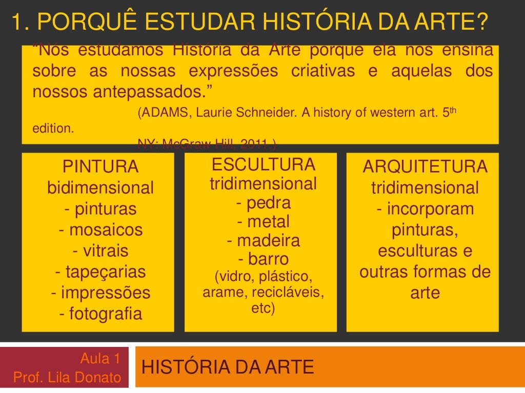 Quais As Funções Da Arte - FDPLEARN