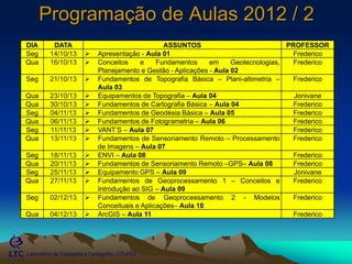 ___________________________________________________________
Laboratório de Topografia e Cartografia - CTUFES
Programação de Aulas 2012 / 2
DIA DATA ASSUNTOS PROFESSOR
Seg 14/10/13  Apresentação - Aula 01 Frederico
Qua 16/10/13  Conceitos e Fundamentos em Geotecnologias,
Planejamento e Gestão - Aplicações - Aula 02
Frederico
Seg 21/10/13  Fundamentos de Topografia Básica – Plani-altimetria –
Aula 03
Frederico
Qua 23/10/13  Equipamentos de Topografia – Aula 04 Jonivane
Qua 30/10/13  Fundamentos de Cartografia Básica – Aula 04 Frederico
Seg 04/11/13  Fundamentos de Geodésia Básica – Aula 05 Frederico
Qua 06/11/13  Fundamentos de Fotogrametria – Aula 06 Frederico
Seg 11/11/13  VANT’S – Aula 07 Frederico
Qua 13/11/13  Fundamentos de Sensoriamento Remoto – Processamento
de Imagens – Aula 07
Frederico
Seg 18/11/13  ENVI – Aula 08 Frederico
Qua 20/11/13  Fundamentos de Sensoriamento Remoto –GPS– Aula 08 Frederico
Seg 25/11/13  Equipamento GPS – Aula 09 Jonivane
Qua 27/11/13  Fundamentos de Geoprocessamento 1 – Conceitos e
Introdução ao SIG – Aula 09
Frederico
Seg 02/12/13  Fundamentos de Geoprocessamento 2 - Modelos
Conceituais e Aplicações– Aula 10
Frederico
Qua 04/12/13  ArcGIS – Aula 11 Frederico
 