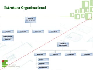 Estrutura Organizacional
 