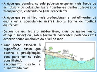 • A água que penetra no solo pode-se evaporar mais tarde ou
ser absorvida pelas plantas e libertar-se destas, através da
transpiração, entrando na fase precedente.
• A água que se infiltra mais profundamente, vai alimentar os
aquíferos e acumular-se nestes sob a forma de toalhas
aquíferas.
• Depois de um trajeto subterrâneo, mais ou menos longo,
atinge a superfície, sob a forma de nascentes, podendo estas
ocorrer acima ou abaixo do nível do mar.
• Uma parte escoa-se à
superfície, assim que
ocorre a precipitação,
sem penetrar no solo,
constituindo o
escoamento direto e
alimentando rios.
 